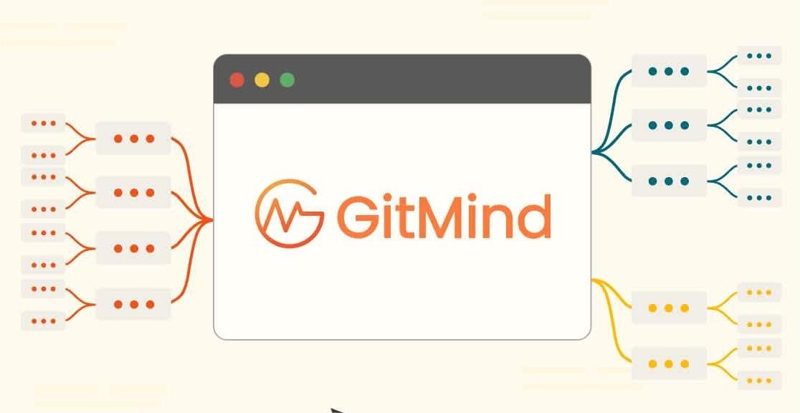 GitMind key